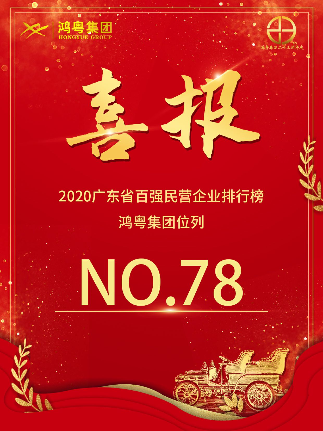 喜报丨广州郑毅健康产品研究有限公司荣获2020广东省民营企业百强(图1)